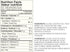 Lindt LINDOR Assorted Milk and Dark  , 156-Gram Box